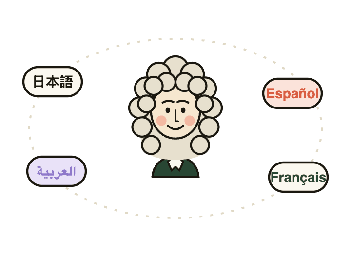 Pepys surrounded by language bubbles.