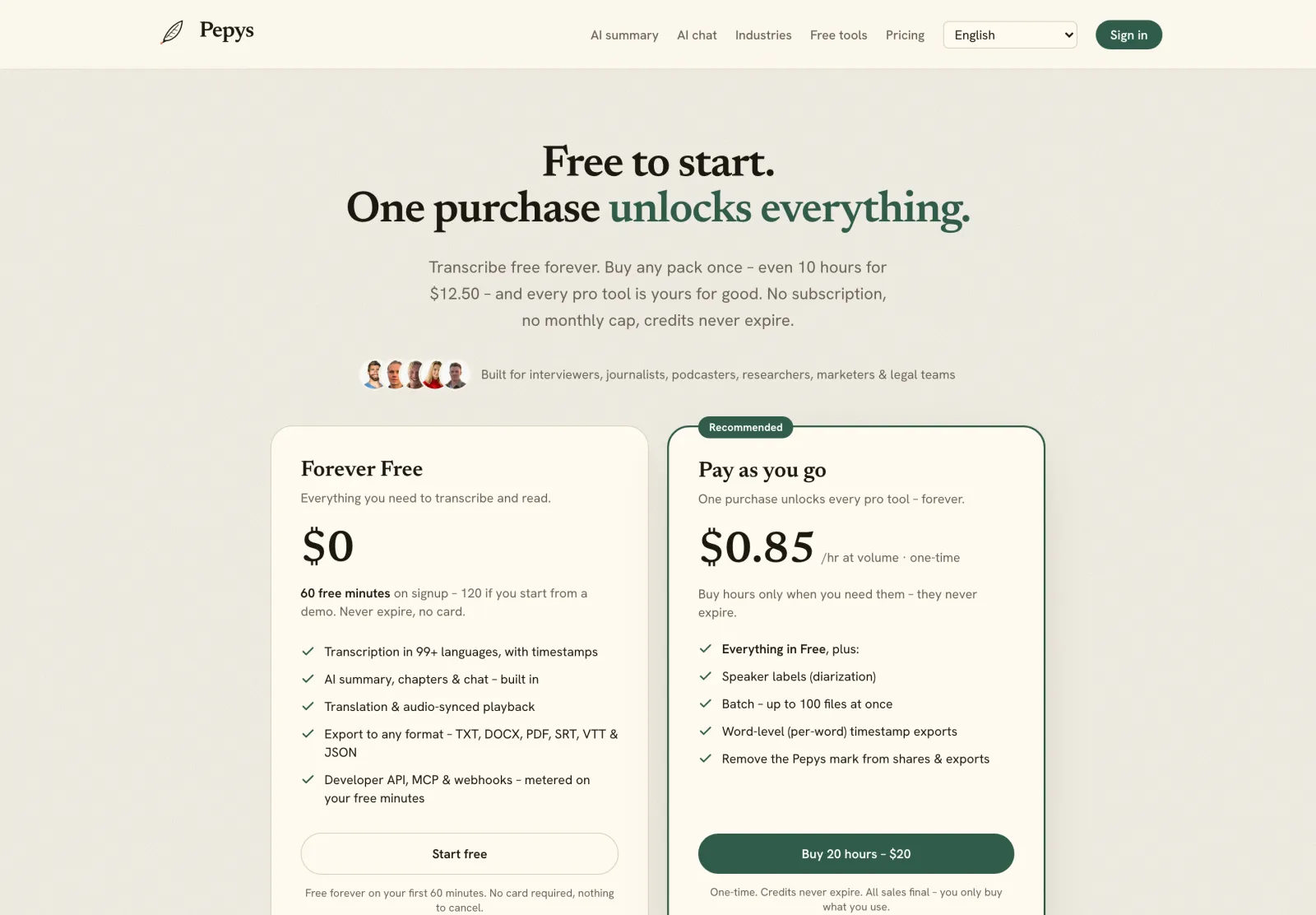 Pepys pricing: a pay-as-you-go per-hour ladder with a recommended plan, so you pay once for the minutes you transcribe instead of a per-page human rate or a monthly seat.