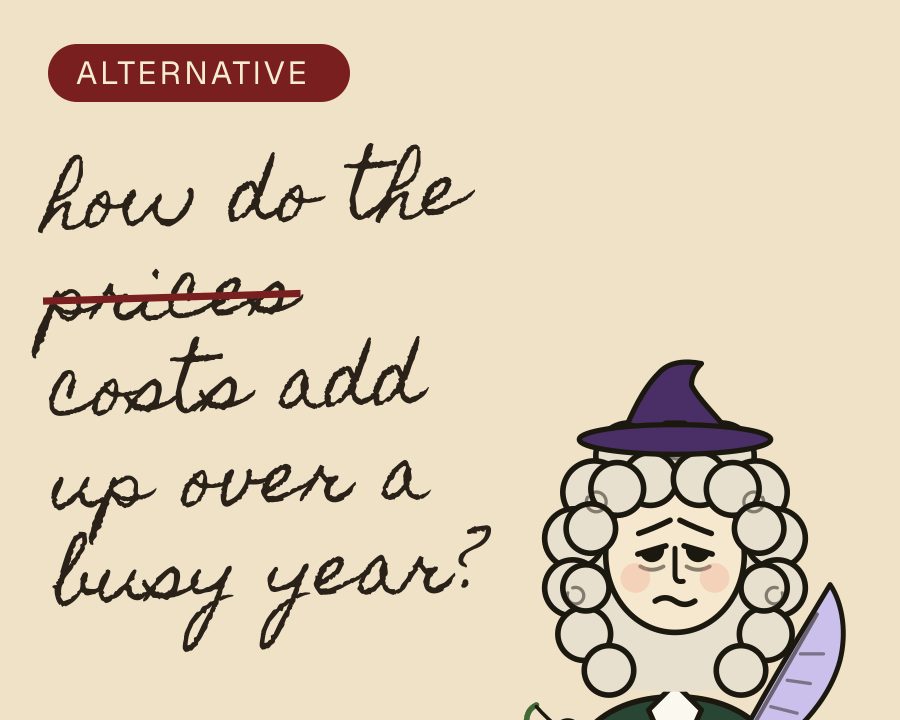 Mr Pepys, tired: "how do the prices costs add up over a busy year?" (with "prices" crossed out)